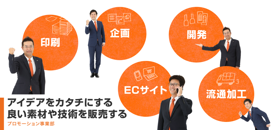 アイデアをカタチにする。良い素材や技術を販売する